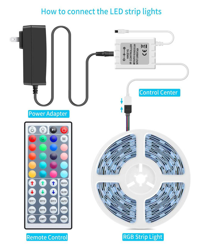 Govee MINGER RGB LED Strip - إضاءة